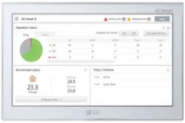 LG Airco AC SMART contrôle centralisé