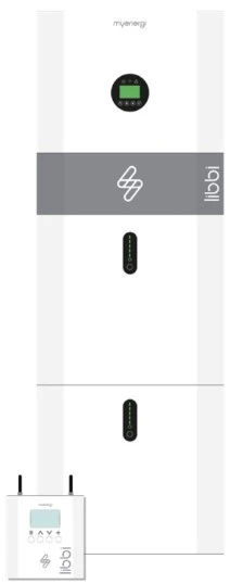 Myenergi Libbi batterij (2x5kWh) en omvormer (5kW) met controller