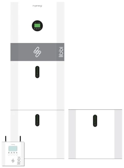 Myenergi Libbi batterij (3x5kWh) en omvormer (5kW) met controller