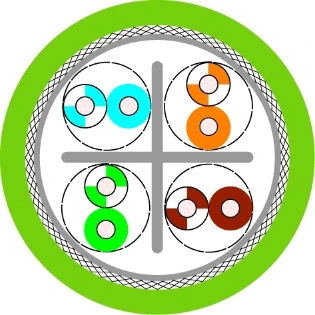 Helukabel - Datakabel - HELUKAT 8x0,15 803387 1061429