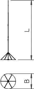 OBO - Bliksemopvanger - irod 12 5400812 1077807