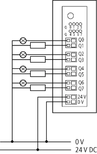 Eaton - Veldbus, dec. periferie - digitale in- en uitgangsmodule - EU5E-SWD-X8D 144061 12464138