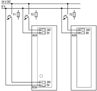 Eaton - Veldbus, dec. periferie - voedings- en segmentmodule - EU5C-SWD-PF1-1 116309 12464193