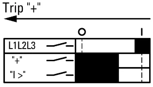 Eaton - Hulpcontactblok - AGM2-10-PKZ0 072898 12464404