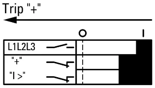 Eaton - Hulpcontactblok - AGM2-01-PKZ0 072899 12464501