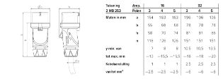Mennekes - CEE-contactstop - 13502 13502 12895457
