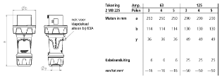 Mennekes - CEE-contactstop - 13227 13227 12895520