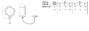 Mennekes - CEE-afschermkap contactstop (IEC 60309) - 40784 40784 12895524