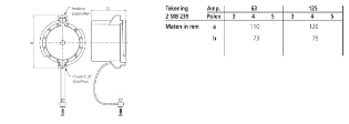 Mennekes - CEE-afschermkap contactstop (IEC 60309) - 40788 40788 12895601