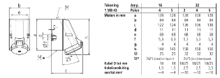 Mennekes - CEE-wandcontactdoos - 1557 1557 12895603
