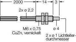 Banner - Glasvezel - PBT46U 3025967 32925