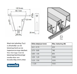 JMV - Dakplaatprofielhanger - 9004121 HM6781118 3449346