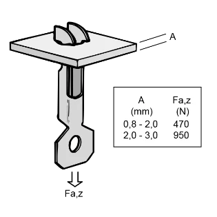 JMV - Dakplaatprofielhanger - RD clip voor dakplaa 54020000 3449358