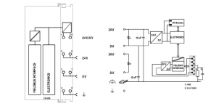 Wago - PLC basiseenheid - 750-806 750-806 4707189