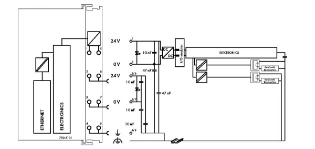 Wago - PLC basiseenheid - 750-8101 750-8101 4707344