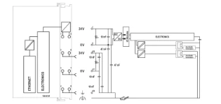 Wago - PLC basiseenheid - 750-8101 750-8101 7510544