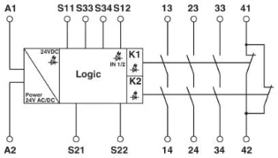 Phoenix Contact - Relais voor bewaking van veiligheidsstroomcircuits - PSR-SCP- 24UC/ESA4/3X1/1X2/B 2963763 892930