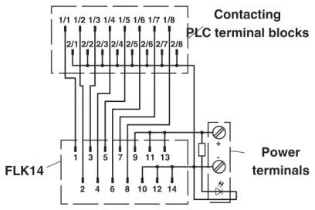 Phoenix Contact - Interfacemodule - PLC-V8/FLK14/OUT 2295554 892996