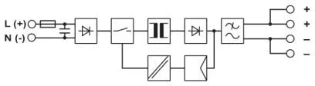 Phoenix Contact - Gelijkstroomvoedingseenheid - STEP-PS/ 1AC/24DC/4.2 2868664 893101