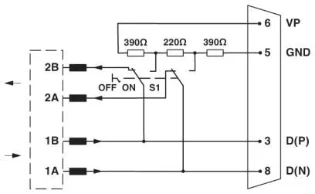 Phoenix Contact - Sub-D connector - SUBCON-PLUS-PROFIB/AX 2744377 893149