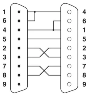 Phoenix Contact - Contactblok voor ronde connector - PSM-AD-D9-NULLMODEM 2708753 893433