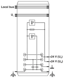 Phoenix Contact - Veldbus, dec. periferie - voedings- en segmentmodule - IB IL 24 PWR IN/2-F-PAC 2862136 893460
