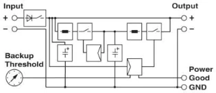 Phoenix Contact - Toebehoren/onderdelen voor UPS - QUINT-BUFFER/24DC/24DC/40 2320393 893604