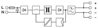 Phoenix Contact - Gelijkstroomvoedingseenheid - UNO-PS/1AC/24DC/100W 2902993 893799