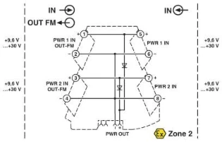 Phoenix Contact - Toebehoren/onderdelen voor laagspannings-schakeltechniek - MINI MCR-2-PTB-PT 2902067 893954