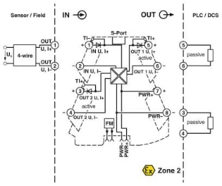 Phoenix Contact - Scheidingsversterker - MINI MCR-2-UNI-UI-2UI-PT 2905028 894218