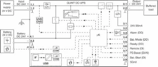 Phoenix Contact - UPS - QUINT4-UPS/24DC/24DC/40/USB 2907078 894903