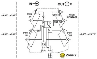 Phoenix Contact - Toebehoren/onderdelen voor laagspannings-schakeltechniek - MINI MCR-2-FM-RC-PT 2904508 896570