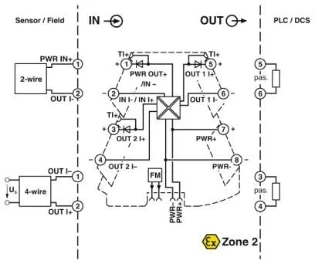 Phoenix Contact - Scheidingsversterker - MINI MCR-2-RPSS-I-2I-PT 2905629 896680