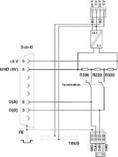 Phoenix Contact - Afsluitweerstand - PSI-TERMINATOR-PB-TBUS 2702636 896854