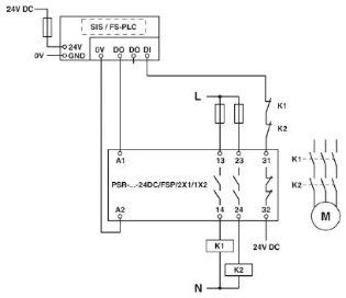 Phoenix Contact - Relais voor bewaking van veiligheidsstroomcircuits - PSR-SPP- 24DC/FSP/2X1/1X2 2986957 896877