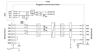 Phoenix Contact - PLC communicatiemodule - PSM-ME-RS232/RS232-P 2744461 897974