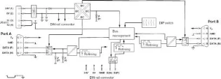 Phoenix Contact - PLC communicatiemodule - PSI-REP-PROFIBUS/12MB 2708863 898570