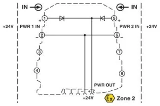 Phoenix Contact - Toebehoren/onderdelen voor laagspannings-schakeltechniek - MINI MCR-SL-PTB 2864134 898620