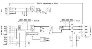 Phoenix Contact - PLC communicatiemodule - PSM-ME-RS485/RS485-P 2744429 899163