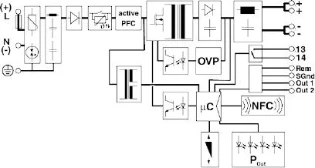 Phoenix Contact - Gelijkstroomvoedingseenheid - QUINT4-PS/1AC/24DC/5 2904600 899256