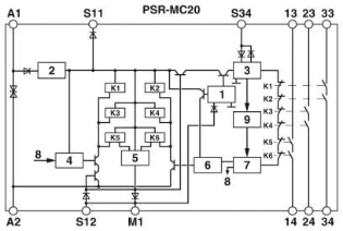 Phoenix Contact - Relais voor bewaking van veiligheidsstroomcircuits - PSR-MC20-3NO-1DO-24DC-SP 2700467 903952