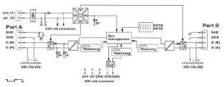Phoenix Contact - PLC communicatiemodule - PSI-REP-RS485W2 2313096 908520