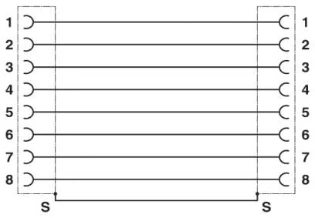 Phoenix Contact - Patchpaneel twisted pair - FL-PP-RJ45/RJ45-B 2904933 908694