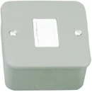 Connection Unit Unswitched 13A Metalclad with Backbox