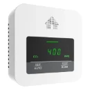 CO2 Monitor