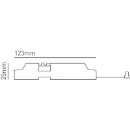 Connector Easy-Fit Downlight Pair 16A