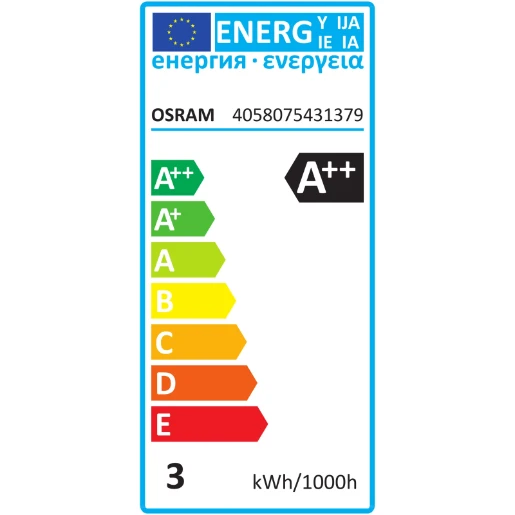 PARATHOM® MR16 20 36° 2.6 W/2700K GU5.3
