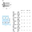 Green Light Block with Body/Fixing Collar with BA9S LED Bulb 400V