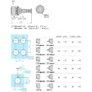 Green flush reset pushbutton Ø22 unmarked for 17...120mm actuation dis