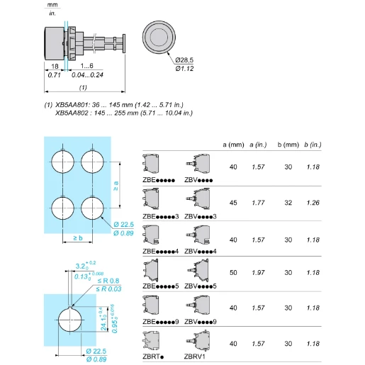 Green flush reset pushbutton Ø22 unmarked for 17...120mm actuation dis